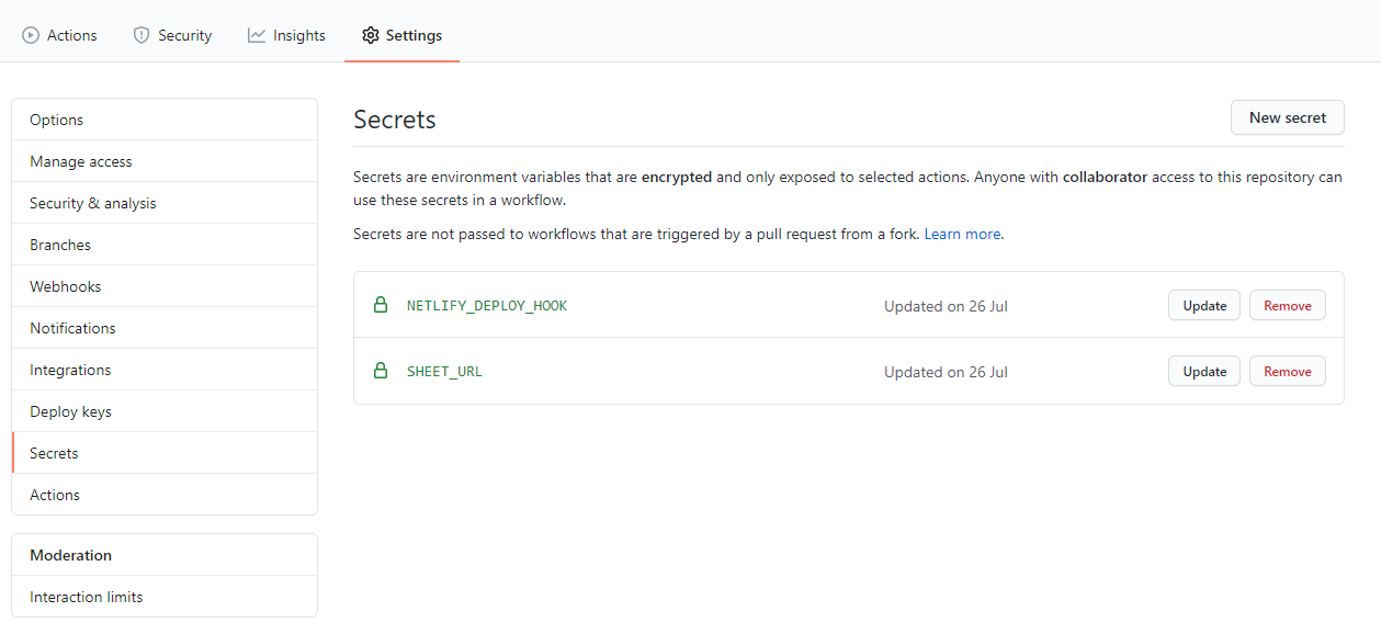 Segredos no GitHub